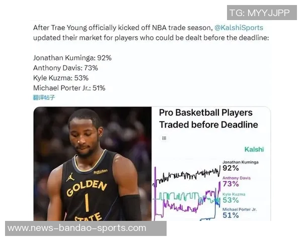 媒体人分析NBA进攻趋势认为简单战术更易取胜勇士传切战术遭对手破解